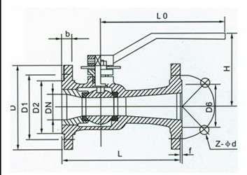 高温球阀 高温球阀